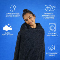 Manta a prueba de agua de Aquashield