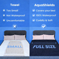 Manta a prueba de agua de Aquashield